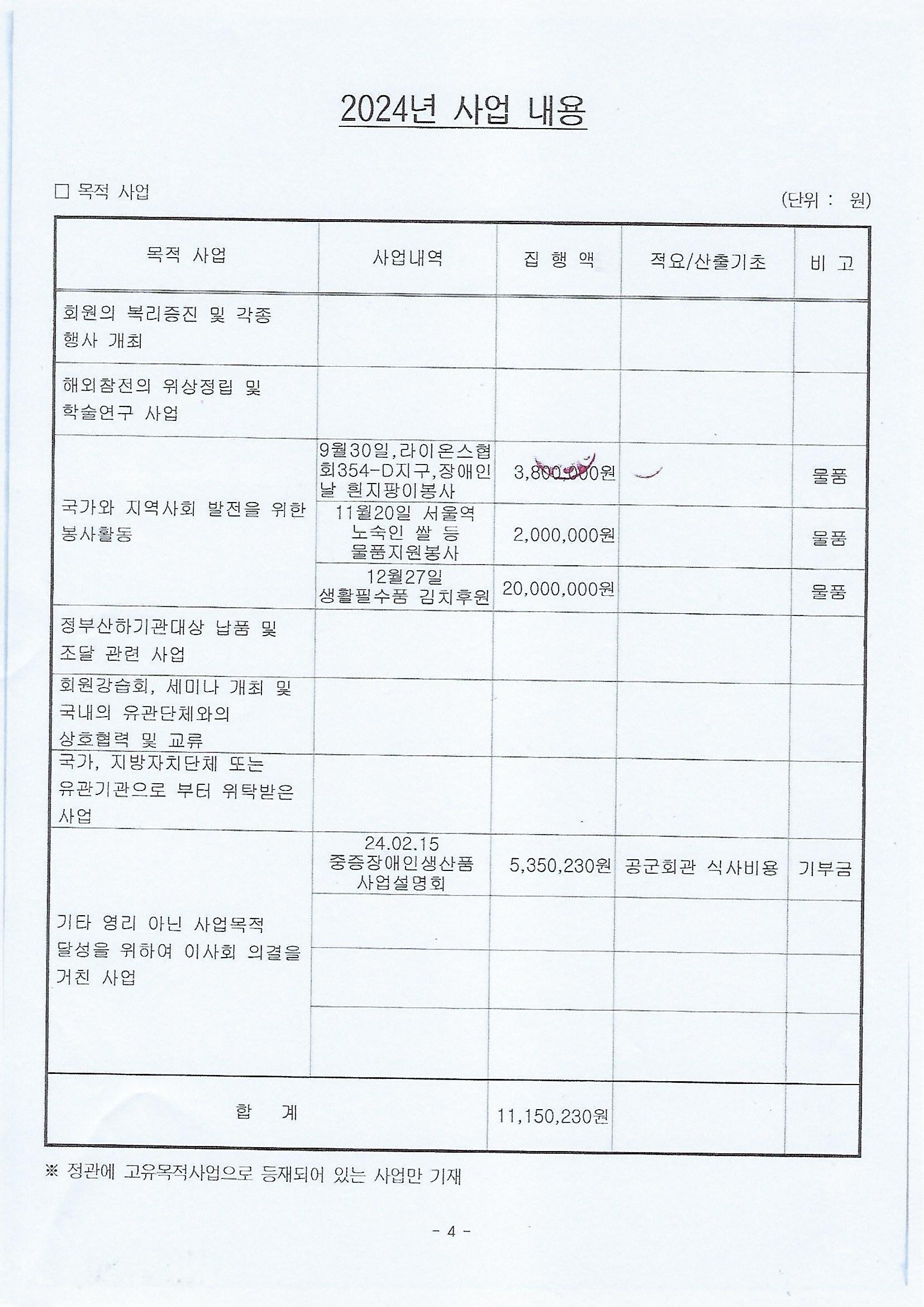 2024년 기부현황 (전우회) .jpg
