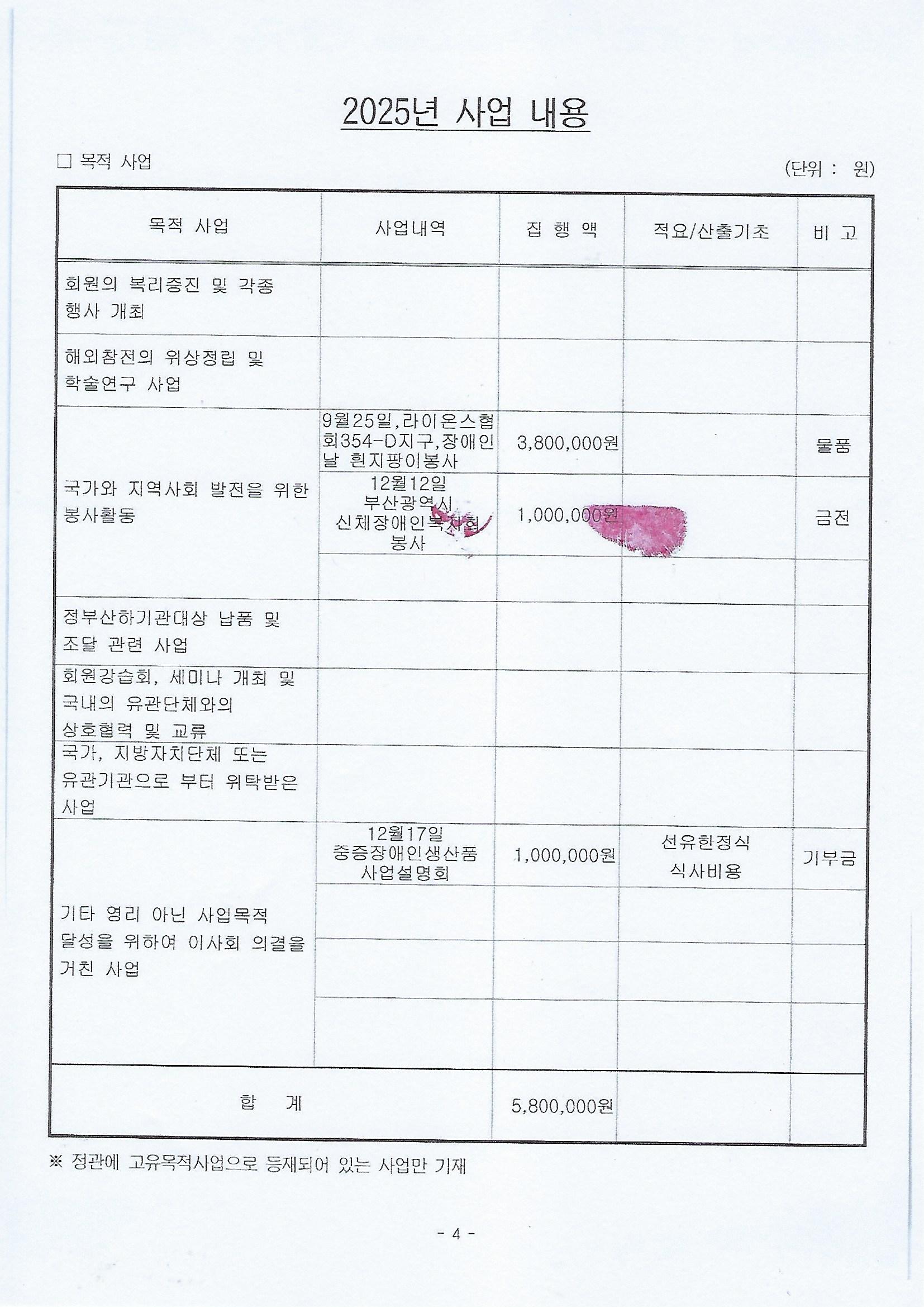 2025년 기부현황(전우회).jpg