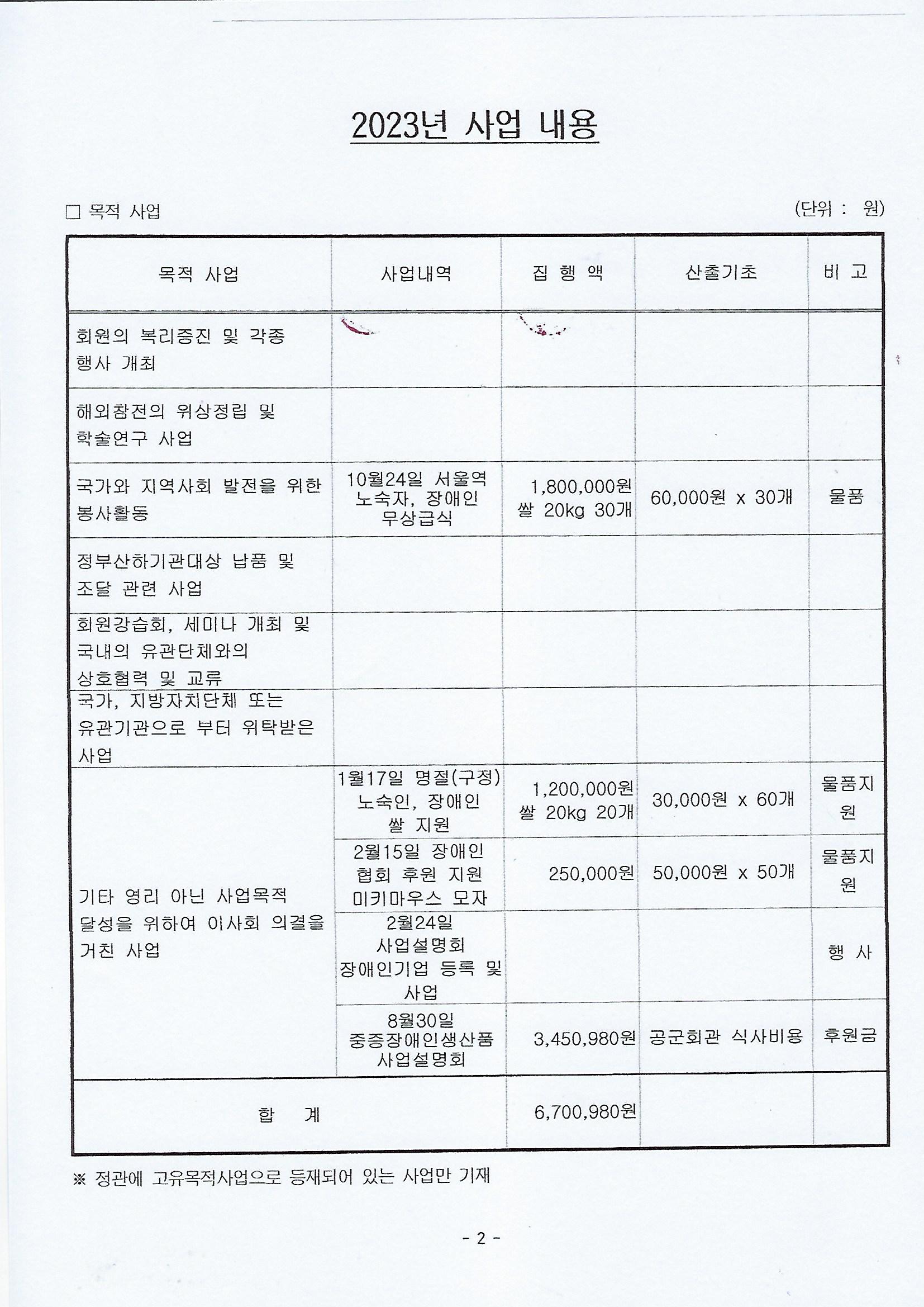 2023년 기부현황(전우회).jpg